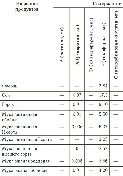 Метеочувствительность и здоровье Метеочувствительность и здоровье