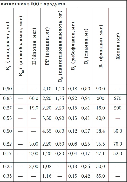 Метеочувствительность и здоровье Метеочувствительность и здоровье