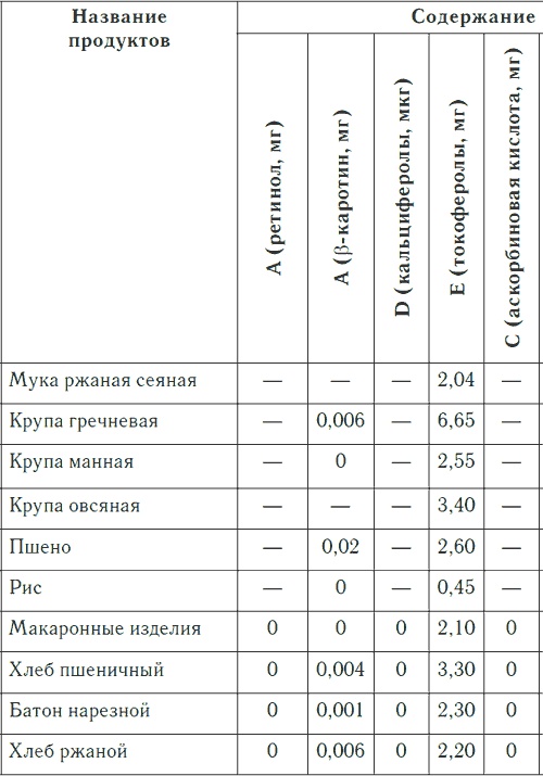Метеочувствительность и здоровье Метеочувствительность и здоровье