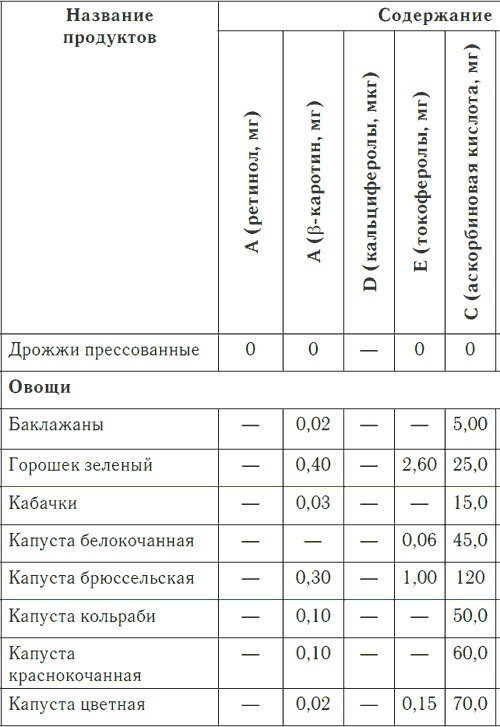 Метеочувствительность и здоровье Метеочувствительность и здоровье