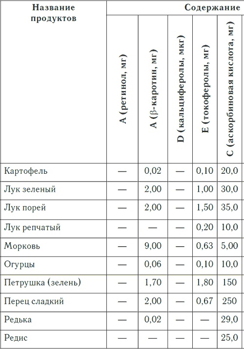 Метеочувствительность и здоровье Метеочувствительность и здоровье