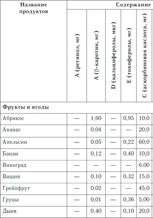Метеочувствительность и здоровье Метеочувствительность и здоровье