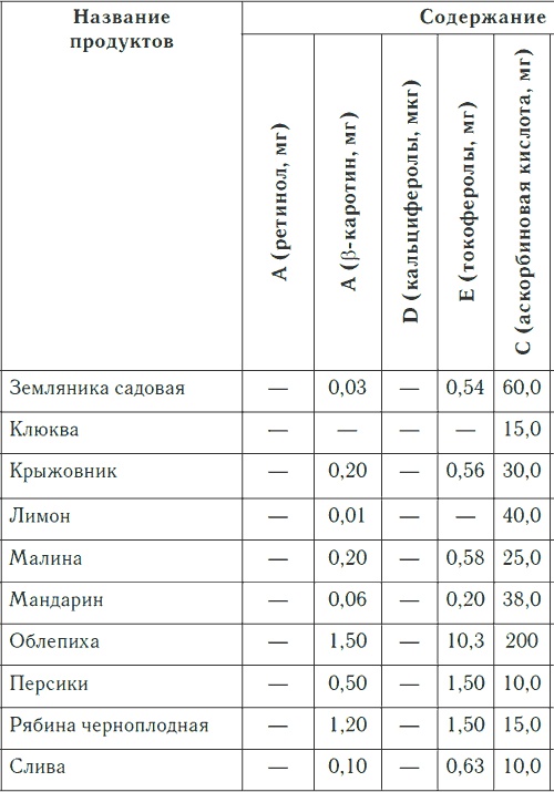 Метеочувствительность и здоровье Метеочувствительность и здоровье