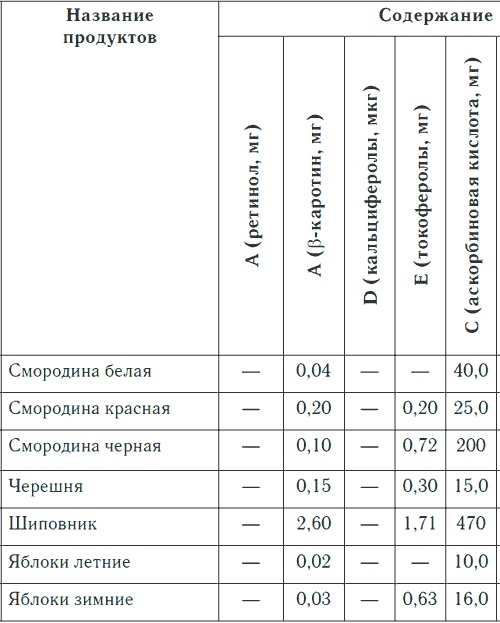 Метеочувствительность и здоровье Метеочувствительность и здоровье