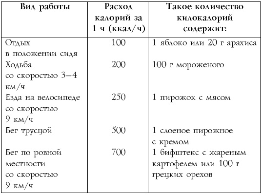 Настольная книга диабетика Настольная книга диабетика