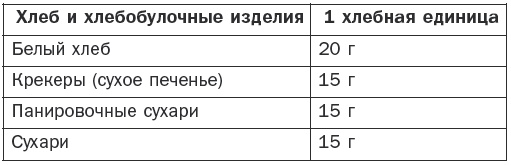 Справочник фельдшера Справочник фельдшера