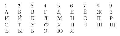 Планируем ребенка. Все, что необходимо знать молодым родителям Планируем ребенка. Все, что необходимо знать молодым родителям
