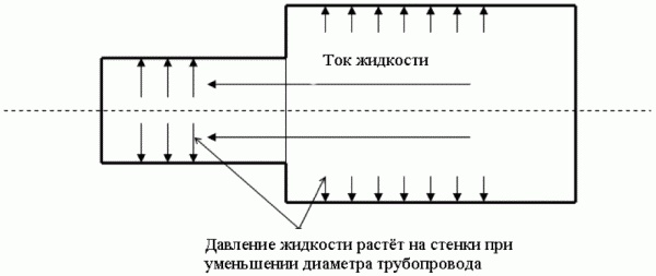 Азимут вечной молодости. Программа энергетической коррекции и регенерации живых клеток Азимут вечной молодости. Программа энергетической коррекции и регенерации живых клеток