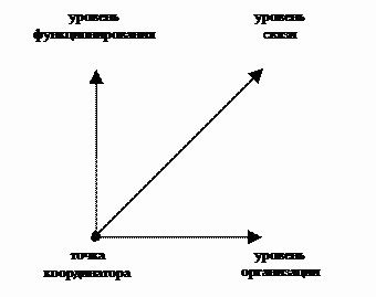 Преображение. Путевые заметки. ИНКструкция для пользователей Homo sapiens Преображение. Путевые заметки. ИНКструкция для пользователей Homo sapiens