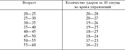 Здоровье ваших ног Здоровье ваших ног