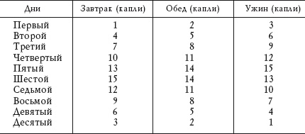 Здоровье ваших ног Здоровье ваших ног