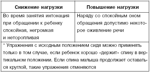 Детский массаж. Поэтапное руководство Детский массаж. Поэтапное руководство