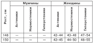 Невидимая гимнастика для тех, кто следит за своей фигурой. Гимнастика в офисе, лифте, на пляже, по дороге на работу Невидимая гимнастика для тех, кто следит за своей фигурой. Гимнастика в офисе, лифте, на пляже, по дороге на работу