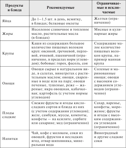 Стройная фигура - это реально! Советы лучших экспертов Стройная фигура - это реально! Советы лучших экспертов