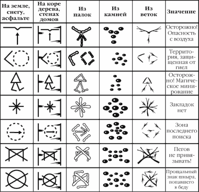ШНыр. Пегас, лев и кентавр ШНыр. Пегас, лев и кентавр