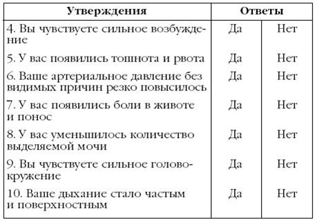 Щитовидная железа. Лучшие рецепты народной медицины от А до Я Щитовидная железа. Лучшие рецепты народной медицины от А до Я