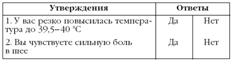 Щитовидная железа. Лучшие рецепты народной медицины от А до Я Щитовидная железа. Лучшие рецепты народной медицины от А до Я