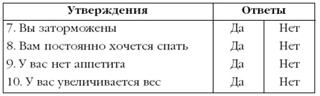 Щитовидная железа. Лучшие рецепты народной медицины от А до Я Щитовидная железа. Лучшие рецепты народной медицины от А до Я
