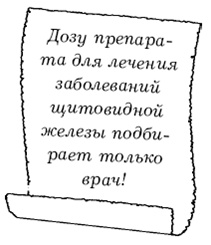 Щитовидная железа. Лучшие рецепты народной медицины от А до Я Щитовидная железа. Лучшие рецепты народной медицины от А до Я