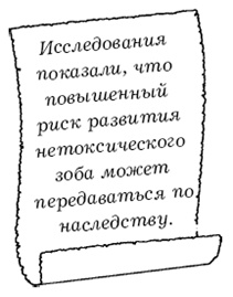 Щитовидная железа. Лучшие рецепты народной медицины от А до Я Щитовидная железа. Лучшие рецепты народной медицины от А до Я