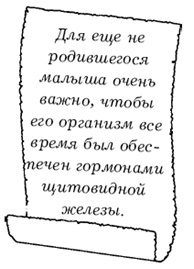 Щитовидная железа. Лучшие рецепты народной медицины от А до Я Щитовидная железа. Лучшие рецепты народной медицины от А до Я