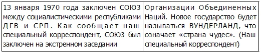 Книга Фурмана. История одного присутствия. Часть 2. Превращение Книга Фурмана. История одного присутствия. Часть 2. Превращение