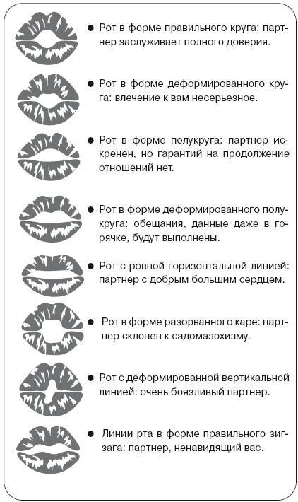 Метод "Все врут". Манипулируем реальностью - техники доктора Хауса Метод "Все врут". Манипулируем реальностью - техники доктора Хауса
