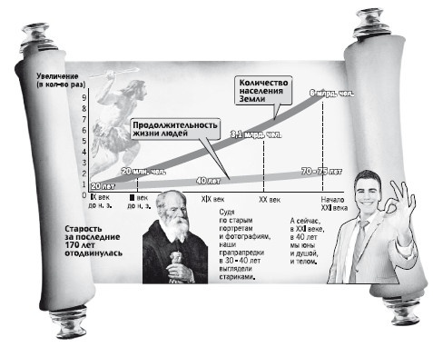 Метод "Все врут". Манипулируем реальностью - техники доктора Хауса Метод "Все врут". Манипулируем реальностью - техники доктора Хауса