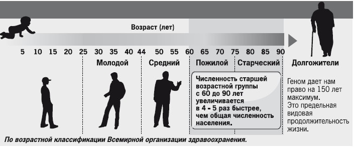 Метод "Все врут". Манипулируем реальностью - техники доктора Хауса Метод "Все врут". Манипулируем реальностью - техники доктора Хауса