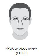 Курс начинающего лжеца от А до Я Курс начинающего лжеца от А до Я