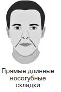 Курс начинающего лжеца от А до Я Курс начинающего лжеца от А до Я