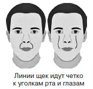 Курс начинающего лжеца от А до Я Курс начинающего лжеца от А до Я
