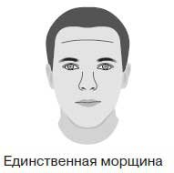 Ты - лжец. Как научиться обманывать и манипулировать другими людьми Ты - лжец. Как научиться обманывать и манипулировать другими людьми