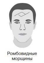 Ты - лжец. Как научиться обманывать и манипулировать другими людьми Ты - лжец. Как научиться обманывать и манипулировать другими людьми