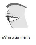 Ты - лжец. Как научиться обманывать и манипулировать другими людьми Ты - лжец. Как научиться обманывать и манипулировать другими людьми