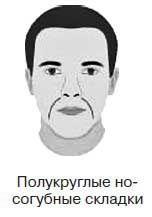 Ты - лжец. Как научиться обманывать и манипулировать другими людьми Ты - лжец. Как научиться обманывать и манипулировать другими людьми