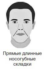 Ты - лжец. Как научиться обманывать и манипулировать другими людьми Ты - лжец. Как научиться обманывать и манипулировать другими людьми