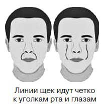 Ты - лжец. Как научиться обманывать и манипулировать другими людьми Ты - лжец. Как научиться обманывать и манипулировать другими людьми