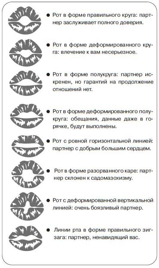 Ты - лжец. Как научиться обманывать и манипулировать другими людьми Ты - лжец. Как научиться обманывать и манипулировать другими людьми