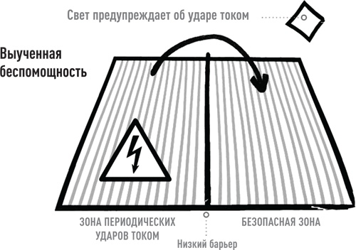 Эссенциализм. Путь к простоте Эссенциализм. Путь к простоте