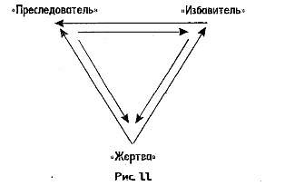 Как узнать и изменить свою судьбу Как узнать и изменить свою судьбу
