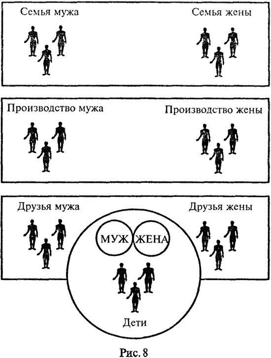 Командовать или подчиняться? Командовать или подчиняться?