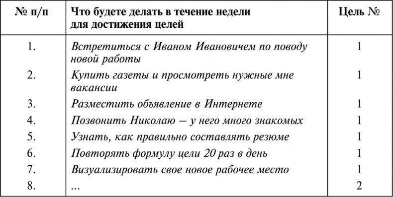 Разумный мир. Как жить без лишних переживаний Разумный мир. Как жить без лишних переживаний