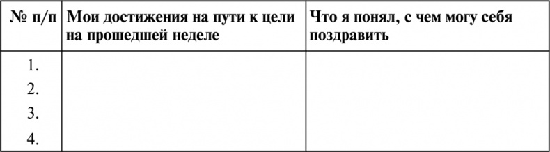 Разумный мир. Как жить без лишних переживаний Разумный мир. Как жить без лишних переживаний