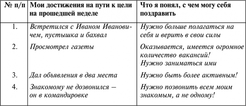 Разумный мир. Как жить без лишних переживаний Разумный мир. Как жить без лишних переживаний