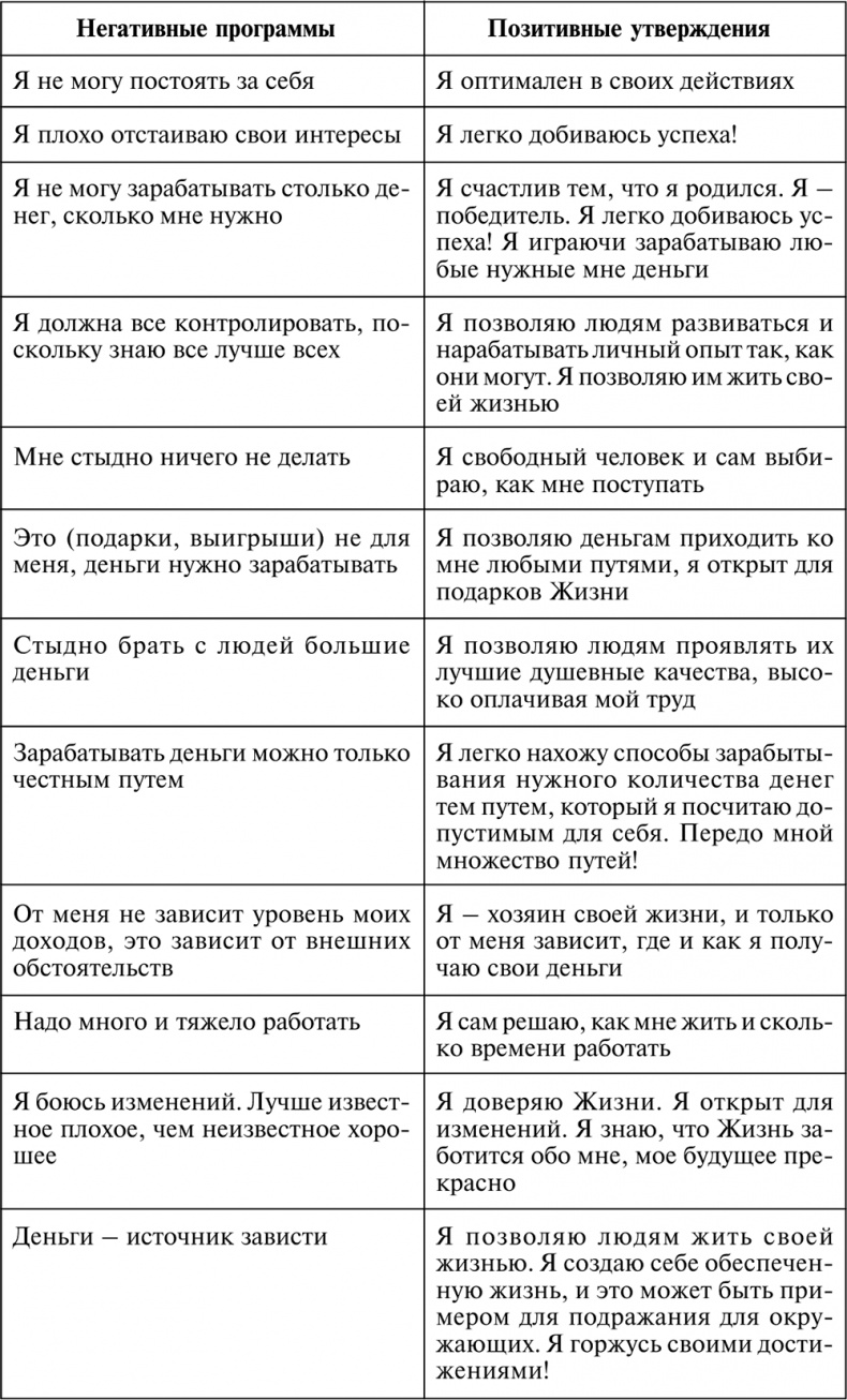 Разумный мир. Как жить без лишних переживаний Разумный мир. Как жить без лишних переживаний