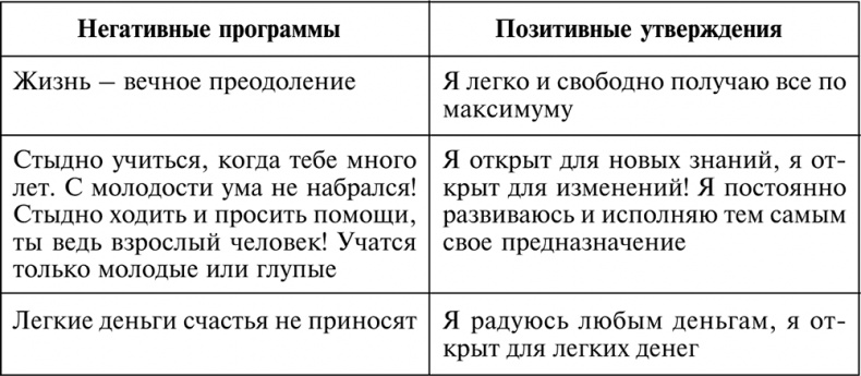 Разумный мир. Как жить без лишних переживаний Разумный мир. Как жить без лишних переживаний