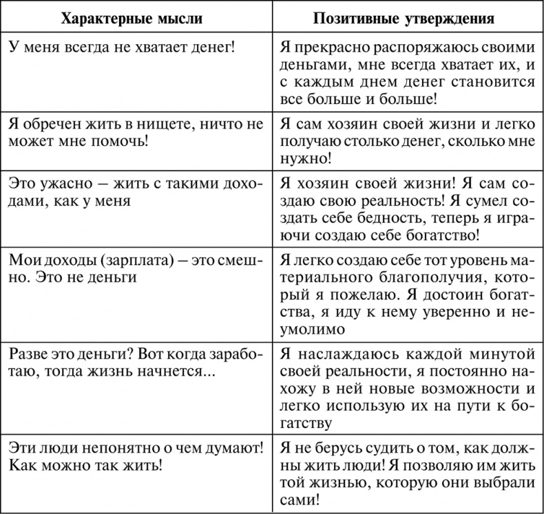 Разумный мир. Как жить без лишних переживаний Разумный мир. Как жить без лишних переживаний