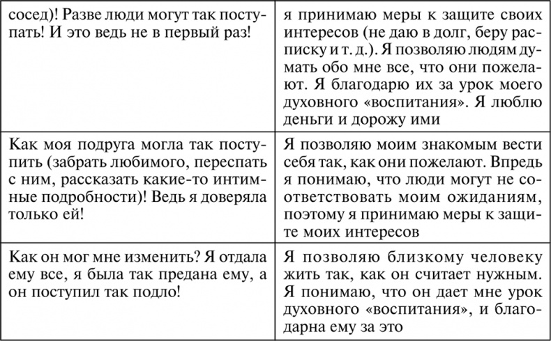 Разумный мир. Как жить без лишних переживаний Разумный мир. Как жить без лишних переживаний