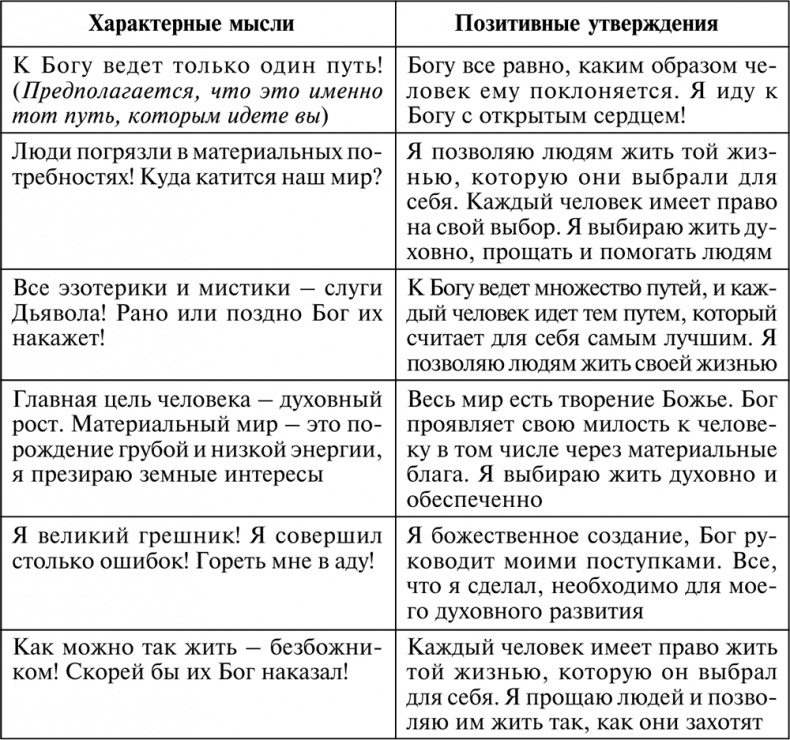 Разумный мир. Как жить без лишних переживаний Разумный мир. Как жить без лишних переживаний